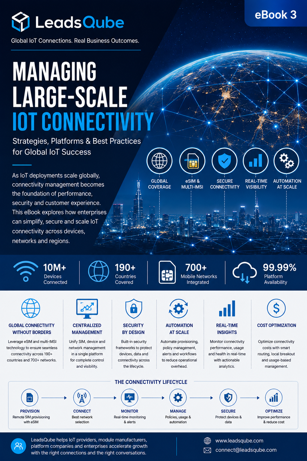 Best Practices for Managing Large-Scale IoT Connectivity &amp;amp;amp; Network Reliability | Enterprise Guide